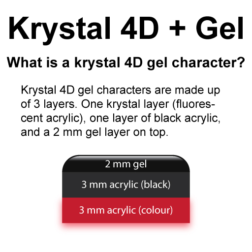 Krystal 4D Plates Explainer (4D + gel)