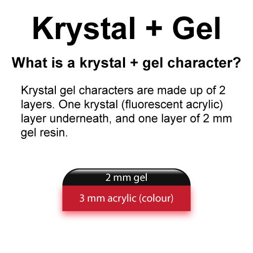 Krystal 4D Plates Explainer (gel)