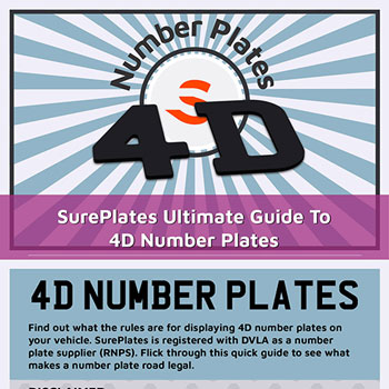 4d-number-plate-infographic-thumbnail-02