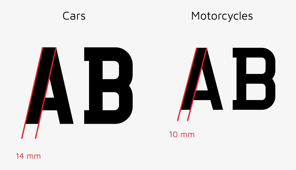number-plate-stroke-thickness